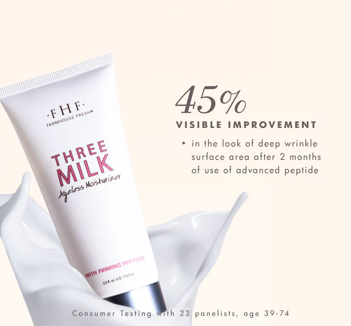 Three Milk Moisturizer - 2.5 OZ